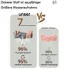 OKWISH Mikrofaser Haarturban Groß 63x105 cm, Saugfähiges Produktbild-Vorschau 3