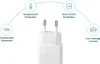 Samsung EP-T1510 - Netzteil - 15 Watt - 2 A - PD (24 pin Podgląd zdjęcia produktu 21