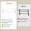 Puluomis Heizkörper Elektrischer Handtuchhalter mit Produktbild-Vorschau 8