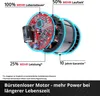 A cutaway view of a brushless motor with glowing blue accents, highlighting its internal components and features with overlaid text. Produktbild-Vorschau