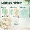 2er Set Handventilator Akku, Mini Ventilator USB-C Produktbild-Vorschau 6