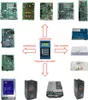 Outil de test d'ascenseur Outil de test de serveur Voir les images du produit 3