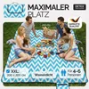 A family having a picnic on a blanket outdoors. Produktbild-Vorschau