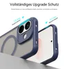 Magsafe Hülle für Xiaomi Redmi Note 17 Pro 5G Handyhülle Produktbild-Vorschau 3