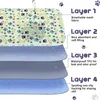 A diagram illustrating the four layers of a pet training pad, with labels and descriptions for each layer. Produktbild-Vorschau