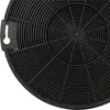 vhbw Aktivkohlefilter kompatibel mit Zanussi ZHC9131X, Produktbild-Vorschau 5