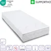 Ergonomiczny materac z pianki zimnej Supportho Lavender 90 Podgląd zdjęcia produktu 2