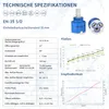 Sedal Keramik Kartusche 35mm, Wasserhahn-Ventil für Einhand Produktbild-Vorschau 9