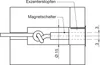 GU HS Exzenterstopfen passend zum Magnetschalter zu Produktbild-Vorschau 2