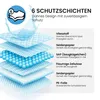 RAGI Welpenunterlagen Trainingspads für Hunde, 50 Stück, Produktbild-Vorschau 3