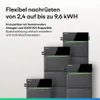 Sunpura S2400 All-in-One 2,4 kWh Speicher für Produktbild-Vorschau 3