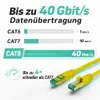 ProfiPatch LAN Kabel Cat8 S/FTP RJ45 Premium Patchkabel Produktbild-Vorschau 2