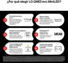 Marketing image detailing features of an LG QNED evo MiniLED TV. Náhľad obrázku produktu