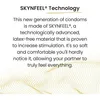 SKYN Unknown Pleasures 42 Kondome ohne Latex Set aus 4 Produktbild-Vorschau 3