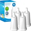 Waterdrop Filter, Ersatz für Sage® Barista Express Pro Produktbild-Vorschau 1