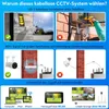 LUVISION Dual WLAN Solar Akku Überwachungssystem 10 Kanal Produktbild-Vorschau 7