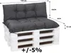 Paletové polštáře tmavě šedá| Sedák 120x50 + opěrák 120x50, Náhled obrázku produktu 2