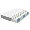 A cross-section of a mattress showing its internal layers. Produktbild-Vorschau