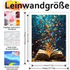 Malen nach Zahlen Set Erwachsene Schmetterlinge Meerblick Produktbild-Vorschau 3