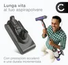 CELLONIC Batteria Compatibile con SV22, Dyson V15, V11 Anteprima dell’immagine prodotto 5