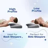 Two women are shown sleeping on ergonomic pillows, demonstrating different profiles and ideal sleeping positions. Produktbild-Vorschau