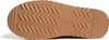 Schoenen Wrangler Elsa 2024307937B Productafbeelding-voorbeeld 4