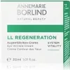 The image shows the front of a product box for Annemarie Börlind LL Regeneration Eye Wrinkle Cream. Náhľad obrázku produktu