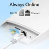 Cudy LT400, Wi-Fi 4 (802.11n), Jednopásmové (2,4 ghz), Náhľad obrázku produktu 37