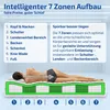 Matratze 120x200cm H3 München Taschenfederkern 1000 Federn Produktbild-Vorschau 4