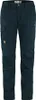 FJÄLLRÄVEN Karla Pro Zip-off Trousers W Dark Navy 36 Produktbild-Vorschau 2