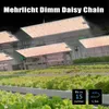NovaGrove Pflanzenlampe LED Vollspektrum, 200W Grow Lampe Produktbild-Vorschau 7