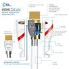 Câble CSL 8k HDMI 2.1, 4K Ultra HD, UHD, Full HD, 3D, ARC, Voir les images du produit 4