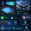 Collage of features for a car infotainment system. Voir les images du produit