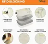 Cinturón para dinero RFID Unyqoos® fabricado en nylon Vista previa de la imagen del producto 12