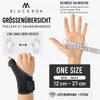 BLACKROX Daumenbandage POLLEXA V1 Daumenstütze für rechts & Produktbild-Vorschau 5