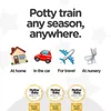MyCarry Potty - Vasino da viaggio | Per l'addestramento al Anteprima dell’immagine prodotto 5