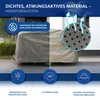 POLCOVER Abdeckplane für Wohnwagen - Geeignet für Niewiadów Produktbild-Vorschau 4