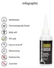 Lubrificante acustico uretrale - 3 fl oz / 80 ml Anteprima dell’immagine prodotto 5
