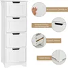 A white four-drawer cabinet with close-up views highlighting its features. Produktbild-Vorschau