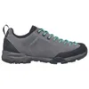 Scarpa Scarpa Mojito Trail GTX Wmn grau Produktbild-Vorschau 2
