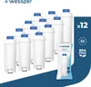 Filtr wody Wessper do ekspresów do kawy Delonghi DLSC002, Podgląd zdjęcia produktu 1