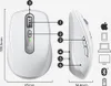 Logitech MX Anywhere 3 für Mac Maus kabellos weiß Produktbild-Vorschau 25
