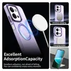 Für Xiaomi Redmi 15C 5G / 4G Candy Design Magsafe Hybrid Produktbild-Vorschau 2