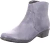 Schlupf-/Reißverschlußstiefelette Warmfutter ab 35mm Absatz Produktbild-Vorschau 8