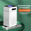 Luftreiniger, Negativ-Ionen-Sterilisations- und Produktbild-Vorschau 5