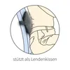 John Sitzkissen "Aerosoft 3-in-1" Produktbild-Vorschau 4
