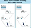 Illustration showing seamless Wi-Fi roaming in a multi-story home with Tenda nova routers. Podgląd zdjęcia produktu
