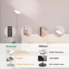 ANTENLICHT 30W Deckenfluter LED Dimmbar Grau 3330lm Moderne Produktbild-Vorschau 8
