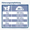 NutriQM M!eat Huhn & Karotte 6 x 400 g Produktbild-Vorschau 3