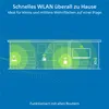 devolo 8964 devolo WiFi 6 Repeater 5400 WLAN-Repeater Podgląd zdjęcia produktu 20
